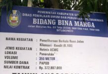 Rp 372 Juta Terbuang Sia-Sia,Pengerjaan Jalan Hotmix Kilensari-Kendit,Warga Khawatir Dan Mendesak Dinas PUPP Bertindak Tegas