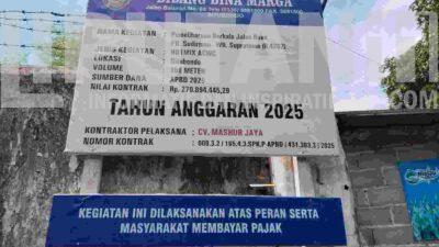 Proyek Hotmix Jalan PB.Suditman-WR Supratman Situbondo Diduga Gagal Kualitas, Baru Beberapa Hari Sudah Mengelupas IMG 20251222 WA0069