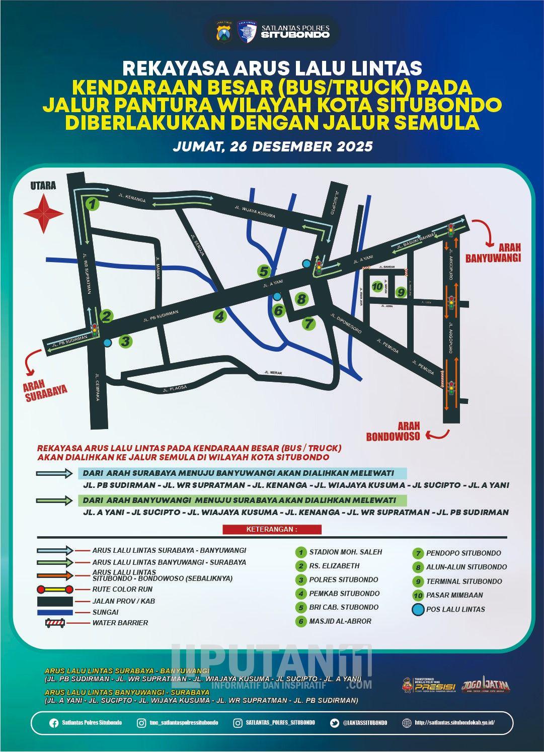 Pasang Banner Imbauan di Jalur Pantura, Cegah Kemacetan Saat Operasi Lilin Semeru 2025 1 IMG 20251226 WA0079