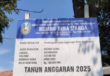 TOPENG KEMULUSAN & KINCLONG MENIPU : Jalan Hotmix Di Asembagus Jadi Bukti Dugaan Korupsi, Warga Desak Dinas PUPP Bertindak Tegas