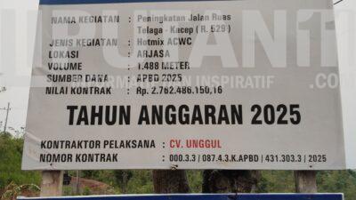 Mengerjakan Hotmix di Bawah Guyuran Hujan, Proyek Jalan Telaga-Kacep Situbondo Dicap Buang-buang Uang Negara IMG 20251215 165249