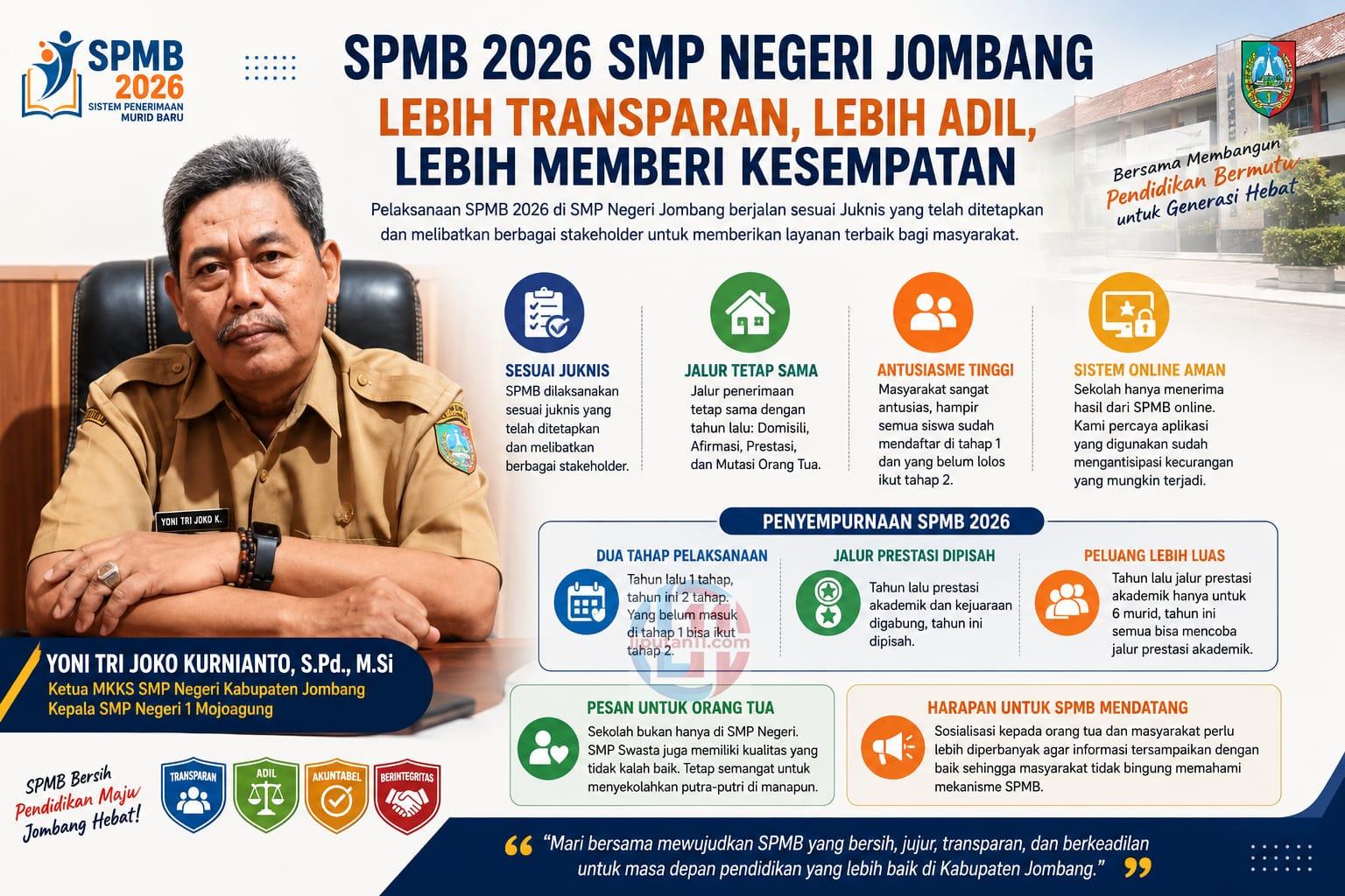 Ketua MKKS SMP Negeri Jombang Pastikan SPMB 2026 Berjalan Sesuai Juknis, Sistem Dinilai Lebih Adil dan Memberi Kesempatan Lebih Luas 1 IMG 20260701 WA0039